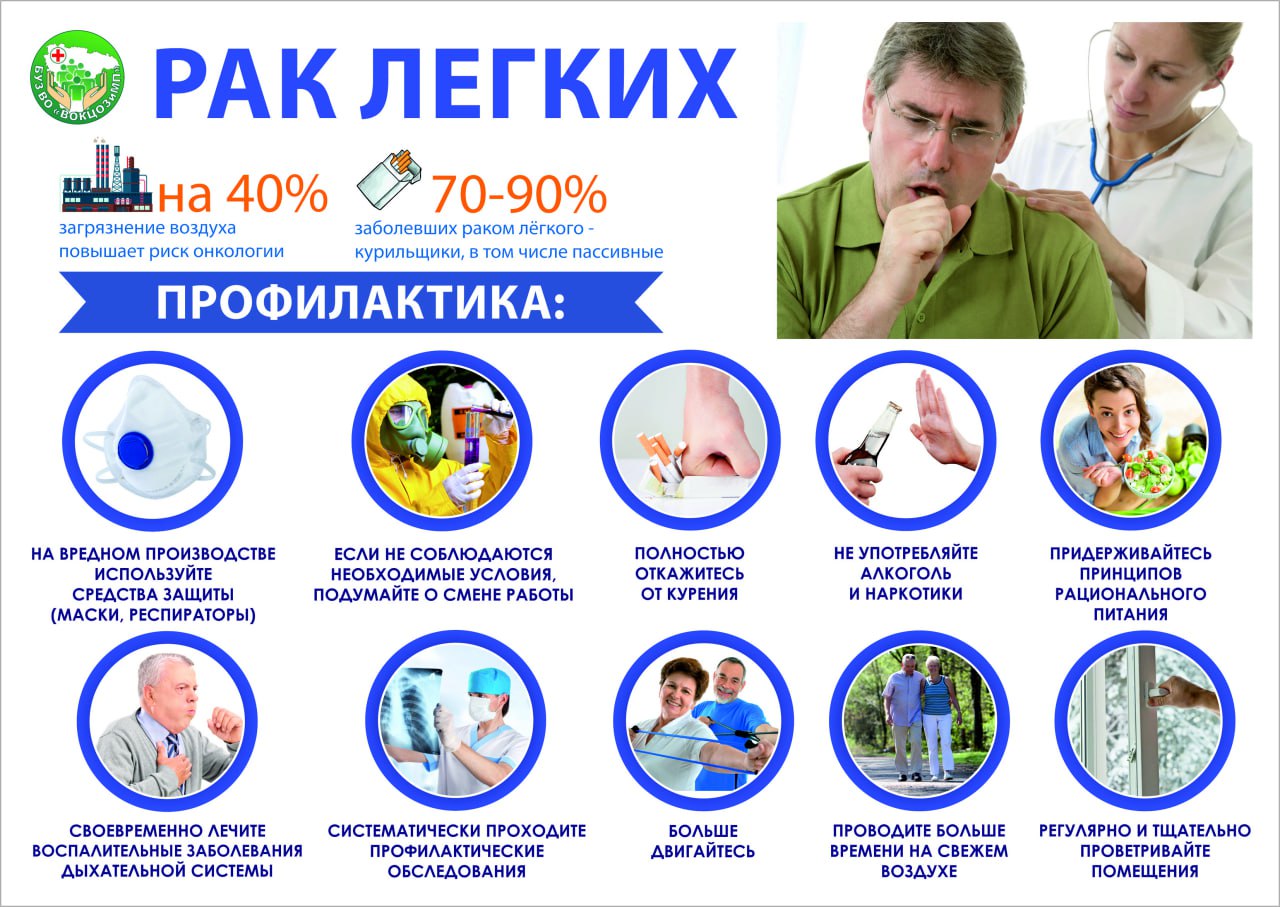 Неделя профилактики рака легких